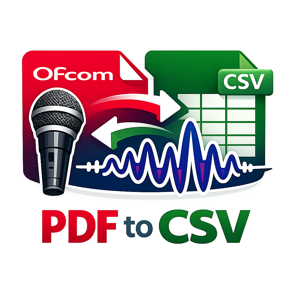 PDF to CSV